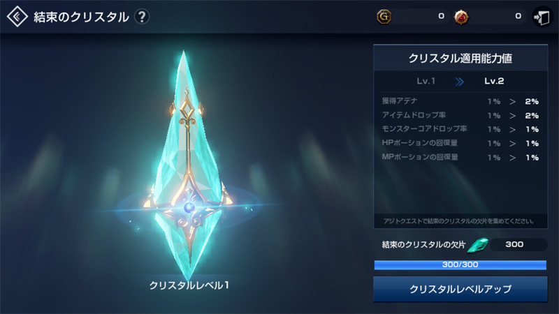 (c) NCSOFT Corp. (c) Netmarble Games Corp. & Netmarble Neo Inc. All Rights Reserved.