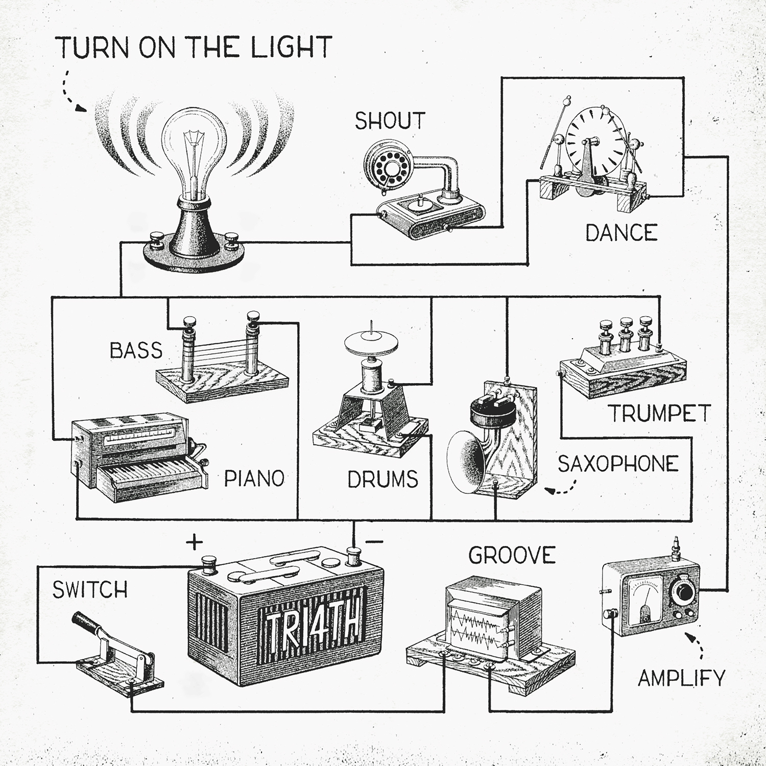 『Turn On The Light』