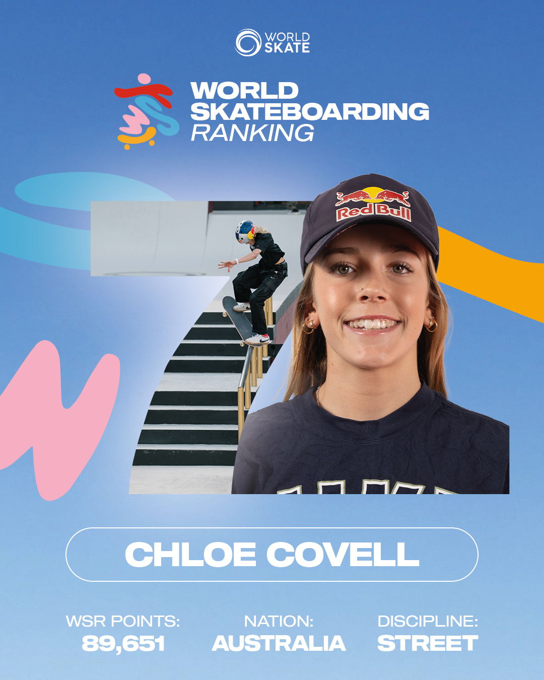 クロエ・コベル