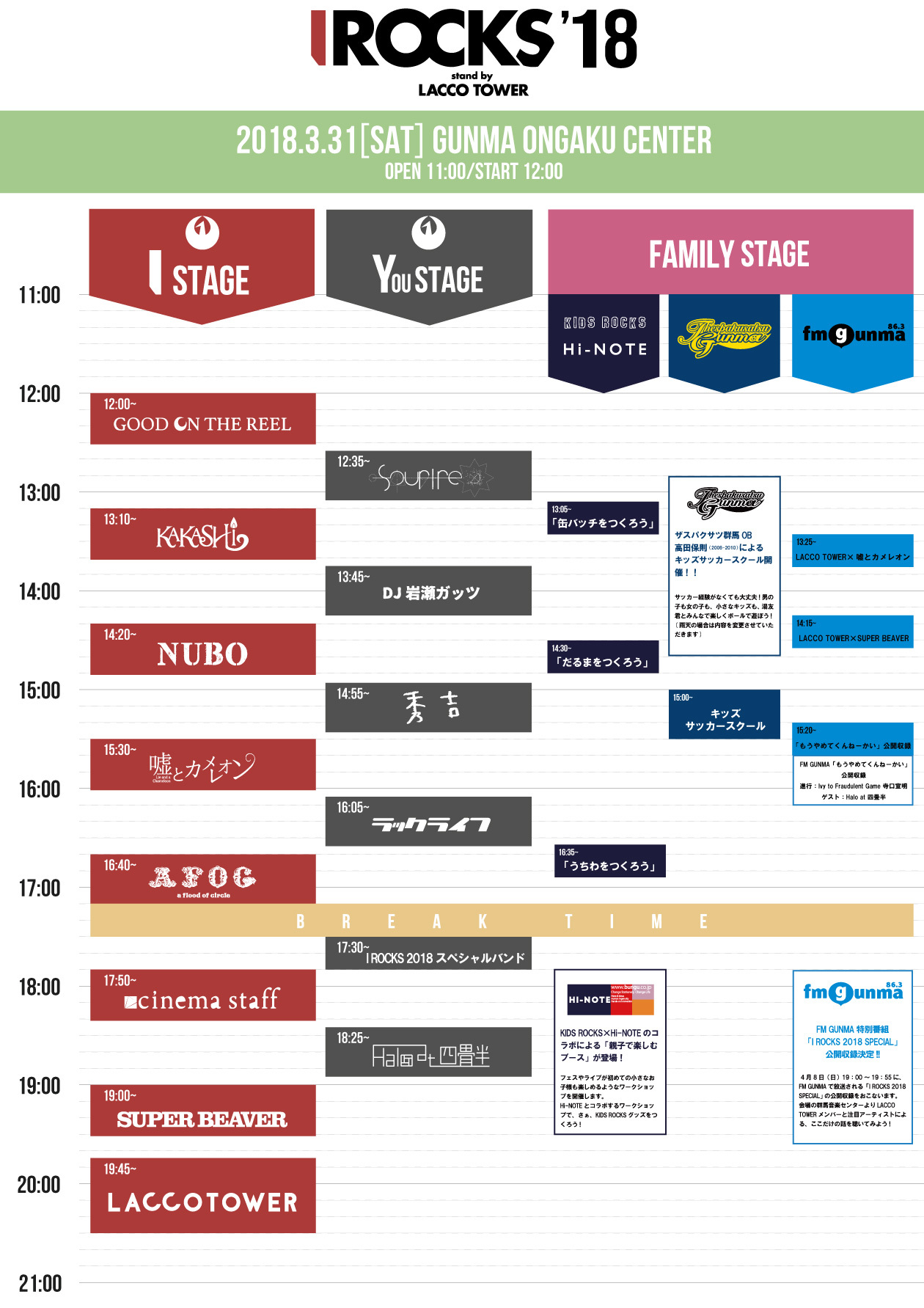 タイムテーブル　3/31