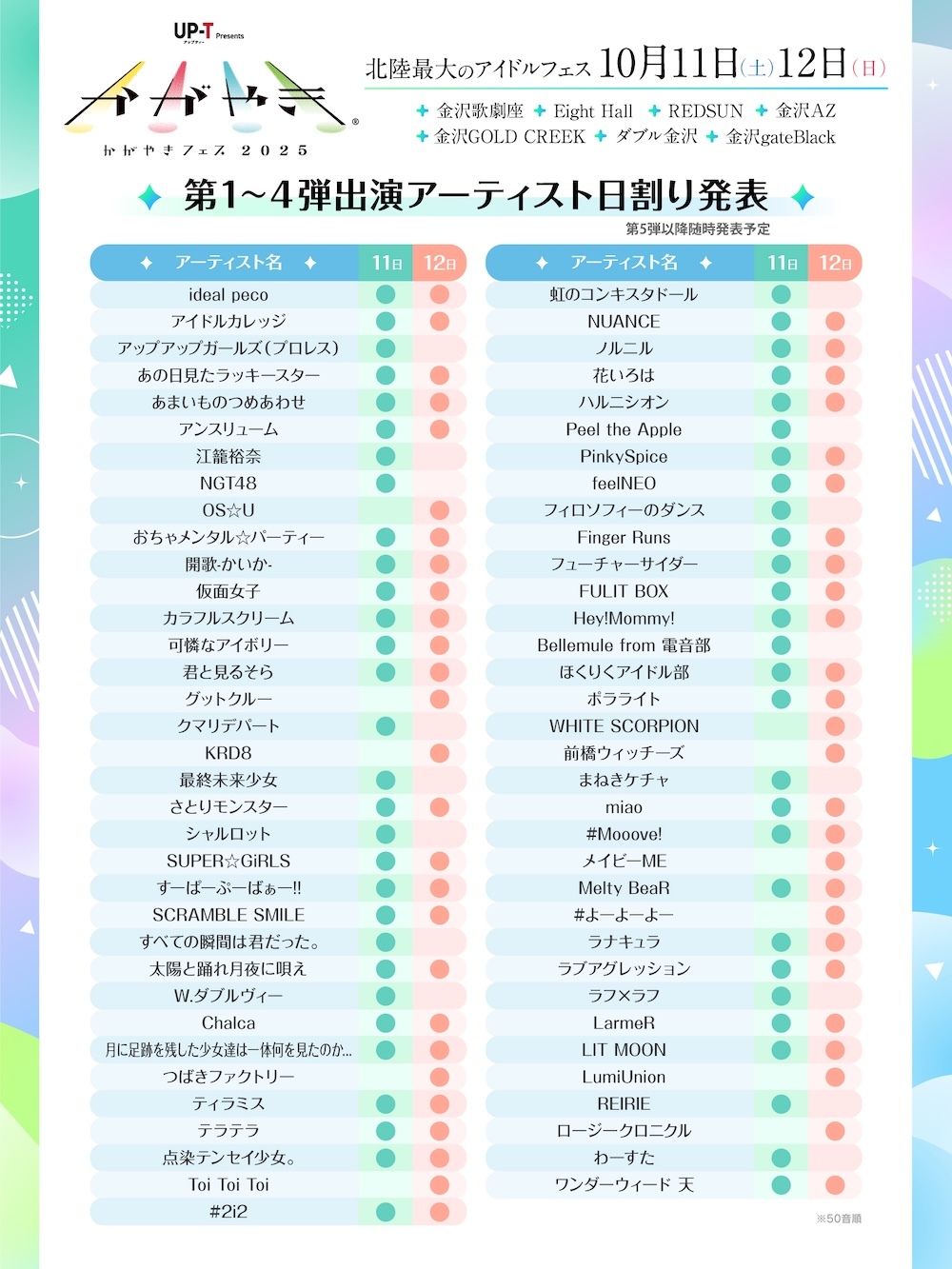 『UP-T presents かがやきフェス 2025』