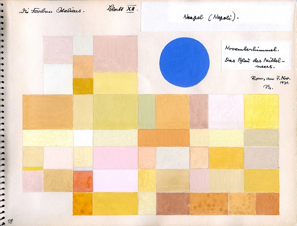 オットー・ネーベル《ナポリ》『イタリアのカラー・アトラス（色彩地図帳）』より、1931年、水彩・紙、オットー・ネーベル財団
