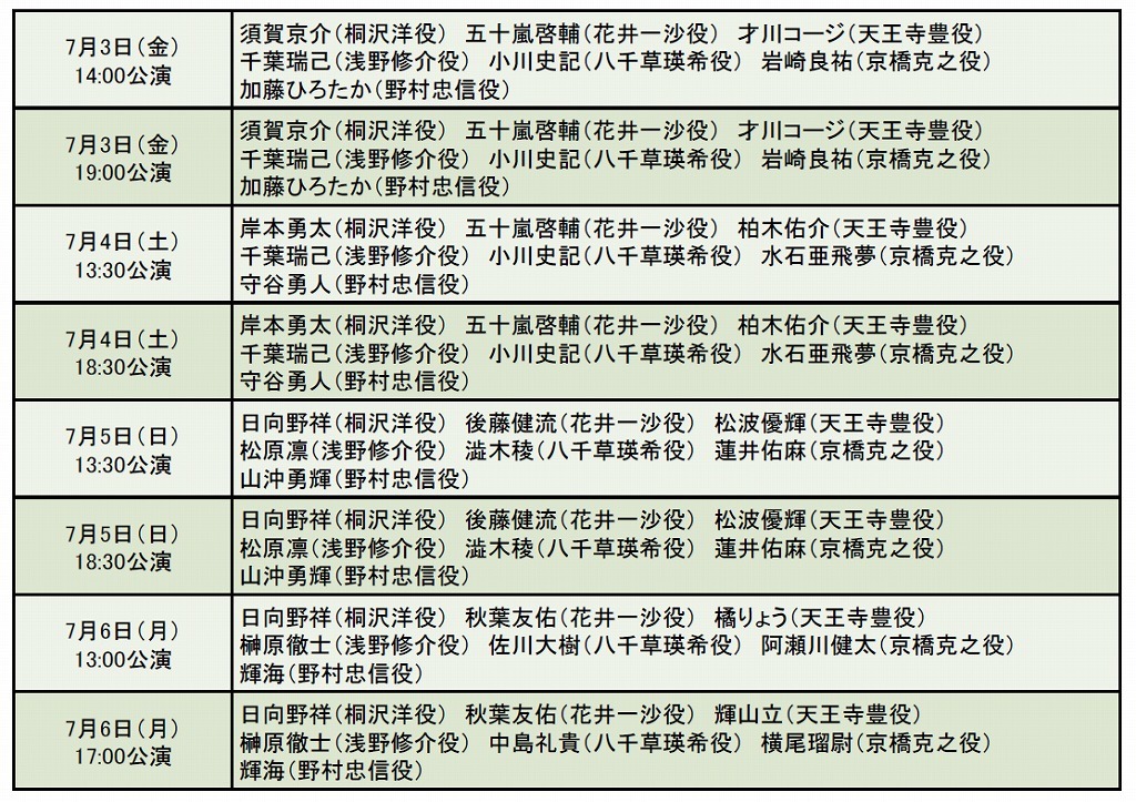 『特別捜査 密着24時 from 100シーンの恋＋』出演者日程