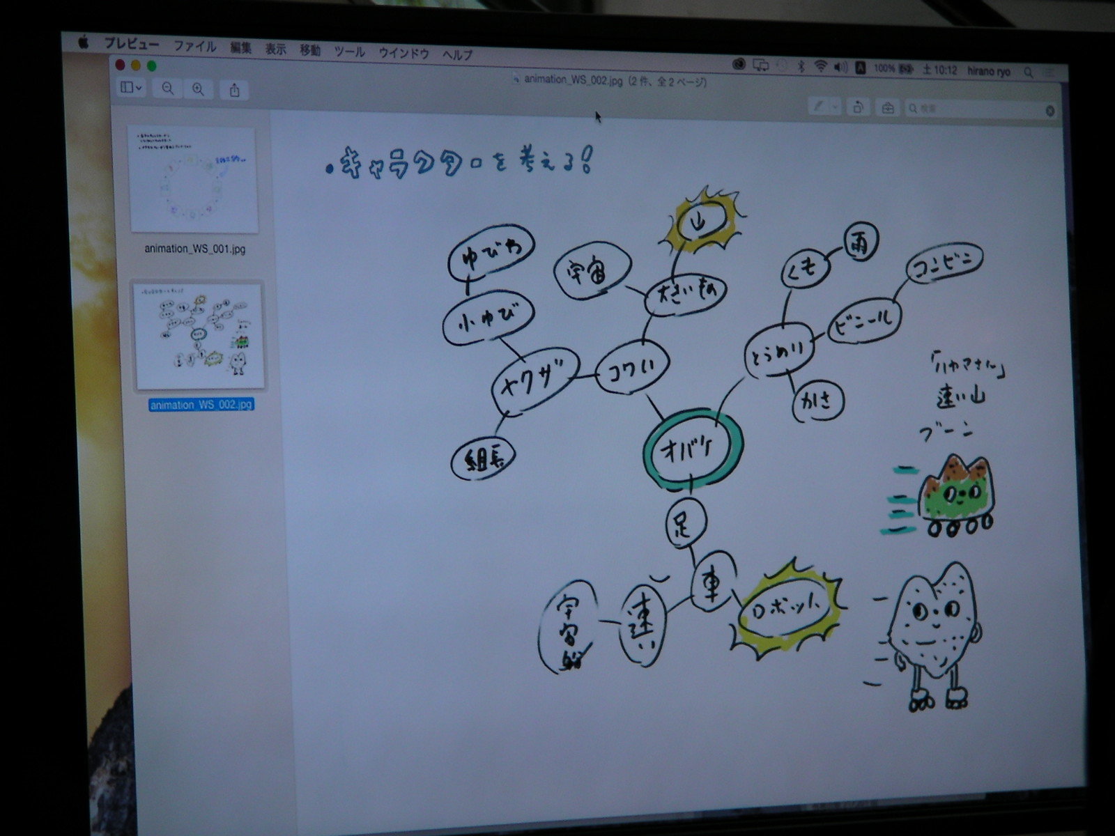 ひらのが書いたキャラクター考案マインドマップ