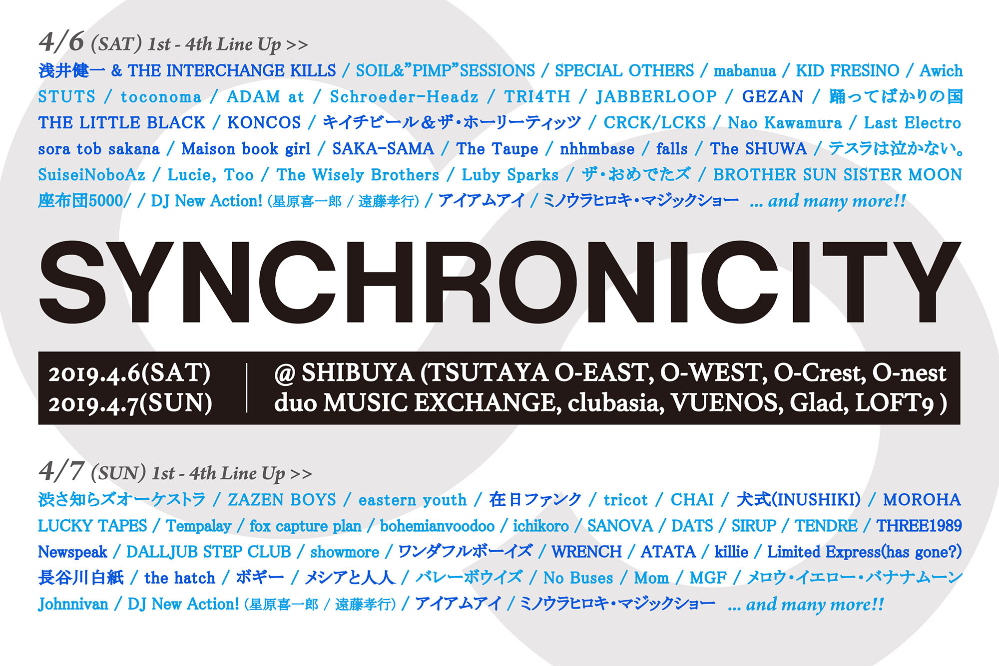 SYNCHRONICITY’19