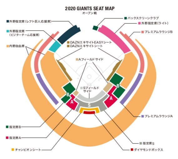 東京ドームのオープン戦の席種