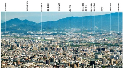 百舌鳥・古市古墳群　世界遺産登録記念「ハルカス300」と天王寺公園「てんしば」で“見て、着て、味わう”イベント開催