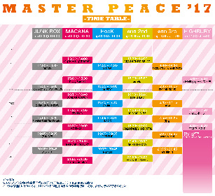 アルカラ、G-FREAK、セクマシら多数出演　仙台のサーキットフェス『MASTER PEACE'17』のタイムテーブル公開