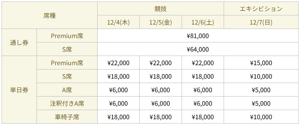 料金表