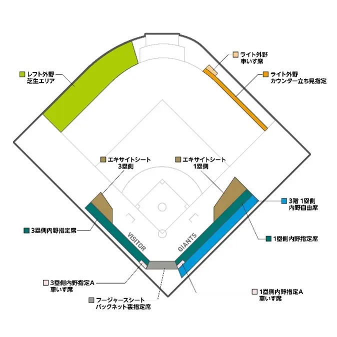 ジャイアンツタウンスタジアム座席表