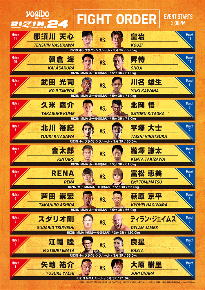 『Yogibo presents RIZIN.24』の全11カードの対戦順
