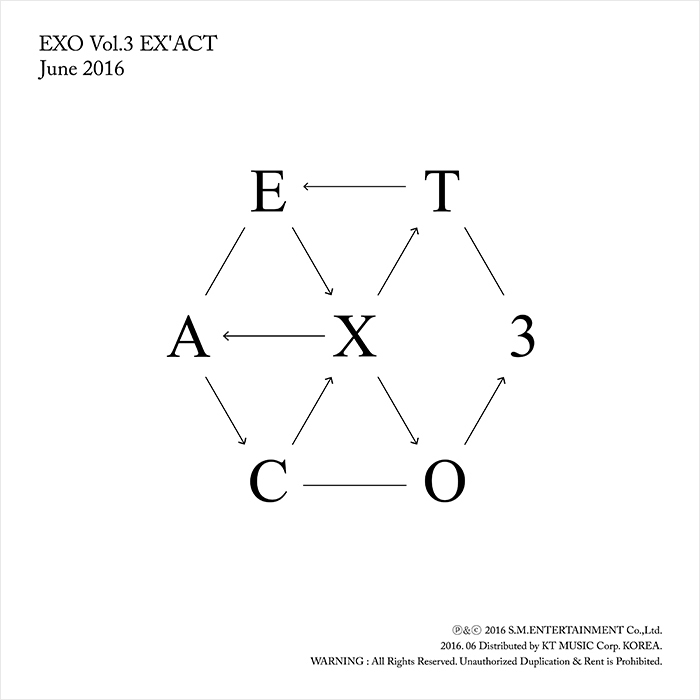 EXO『EX’ACT』