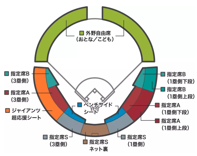 岐阜長良川球場のシートマップ