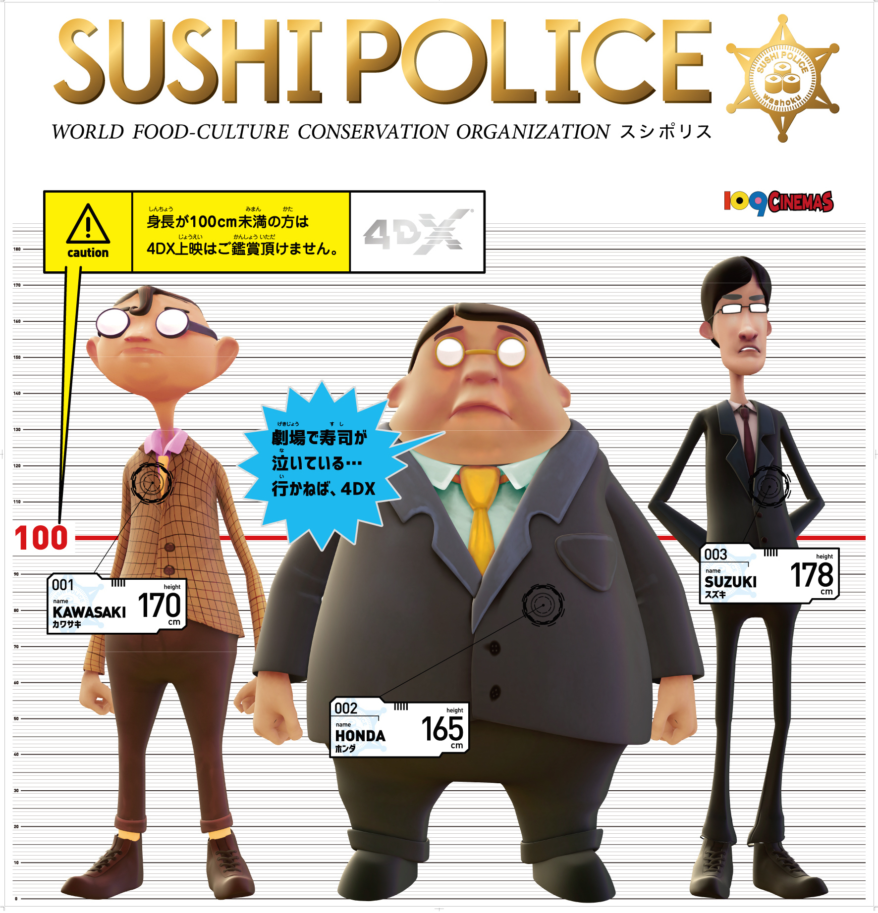 （C） "SUSHI POLICE" Project Partners