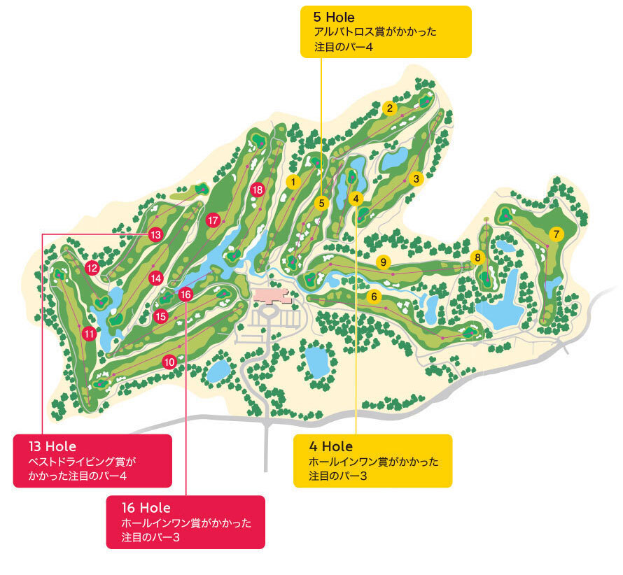 コース図