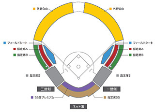 群馬県立敷島公園野球場の座席表。指定席購入者には「オレンジタオル」が特典として付いてくる