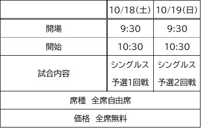 予選日程