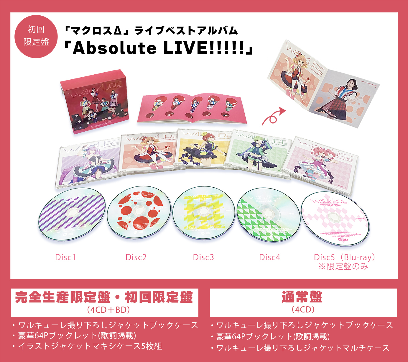 『Absolute LIVE!!!!!』初回限定盤パッケージ展開図