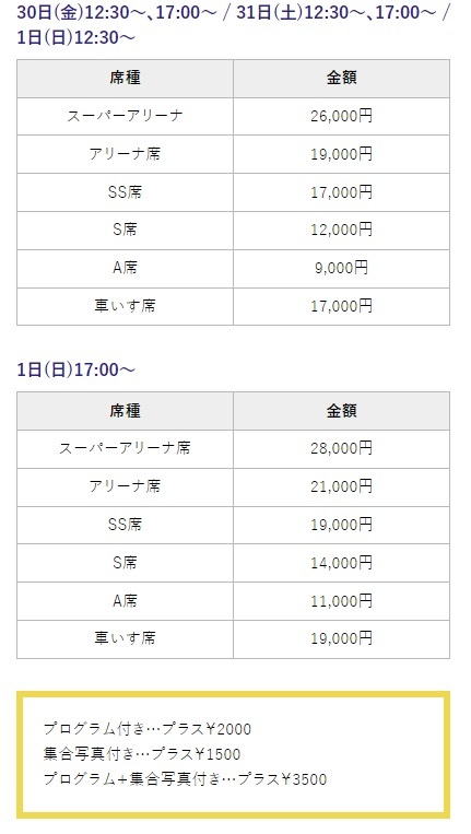 チケット料金