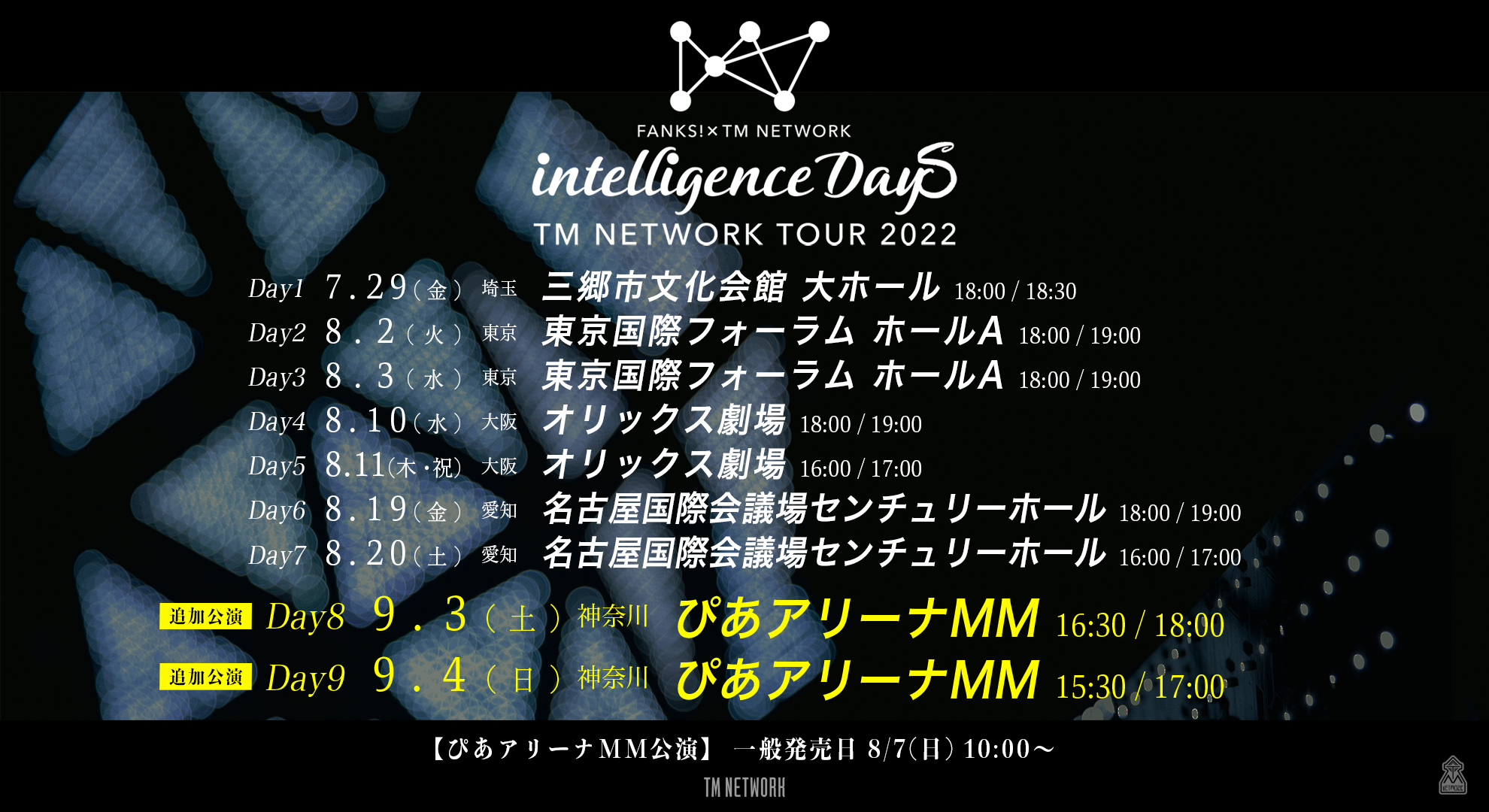 TM NETWORK TOUR 2022“FANKS intelligence Days”