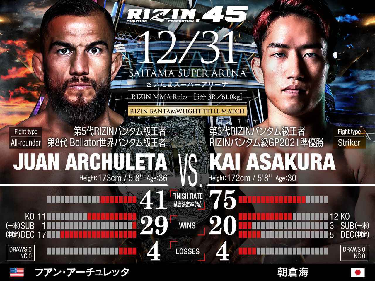 第16試合 バンタム級タイトルマッチ RIZIN MMAルール：5分3R（61.0kg）フアン・アーチュレッタ vs 朝倉海