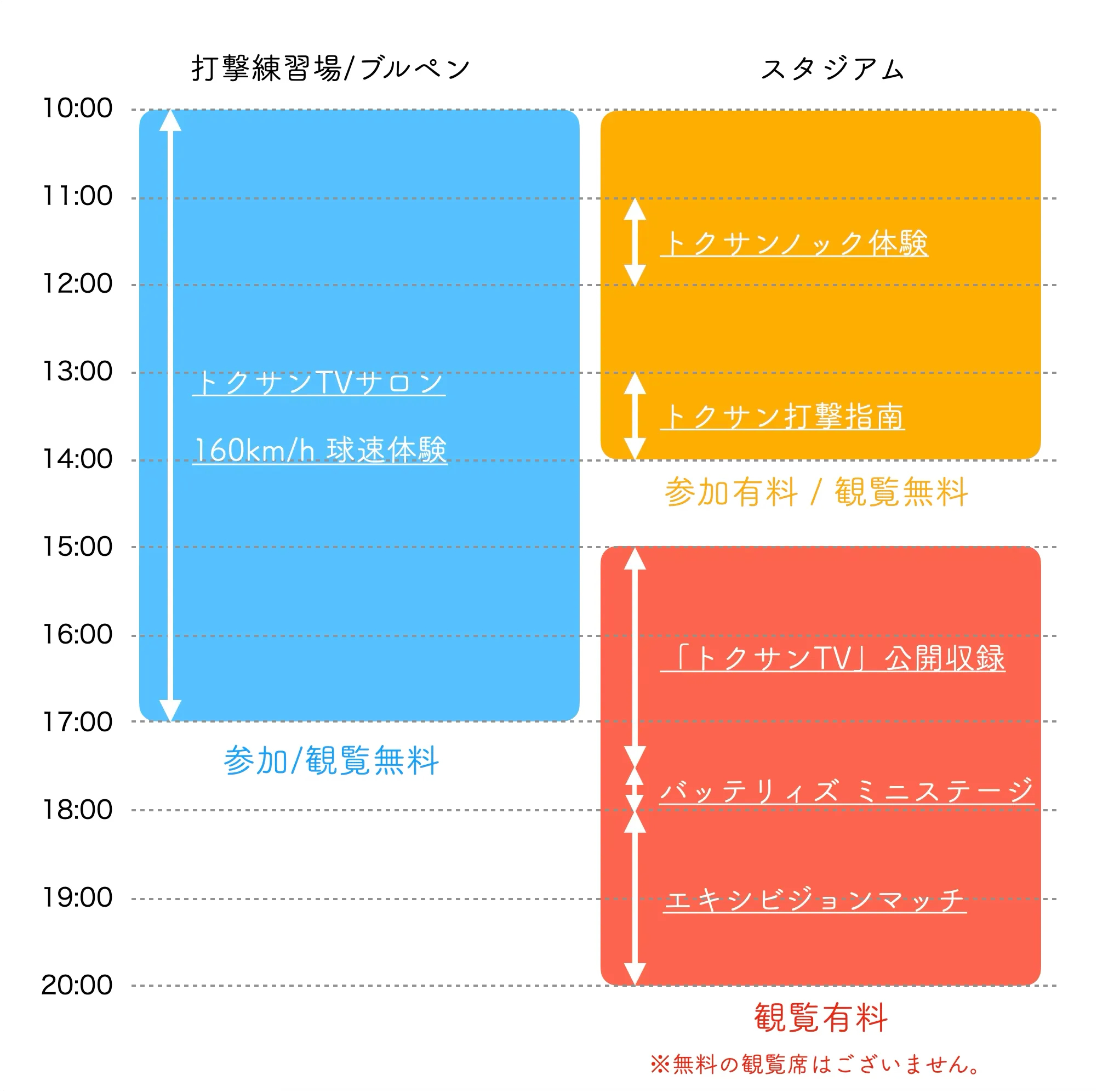 『トクサンTV BASEBALL FESTIVAL.』イベントスケジュール