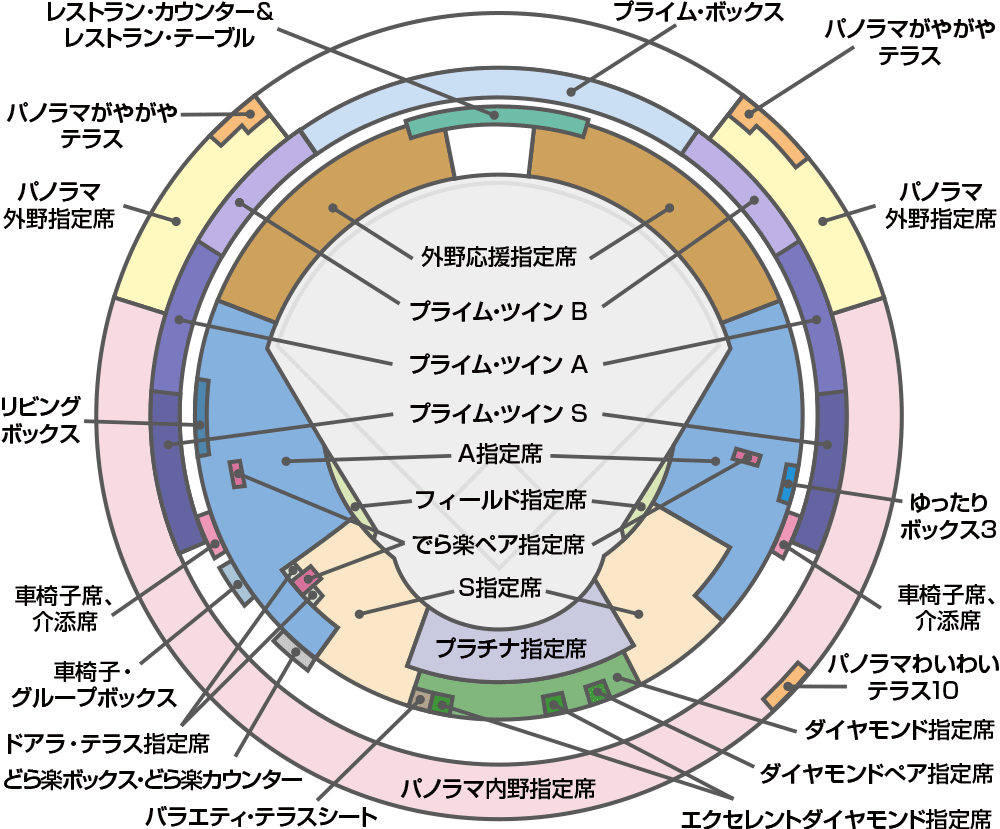 バンテリンドーム ナゴヤ座席表