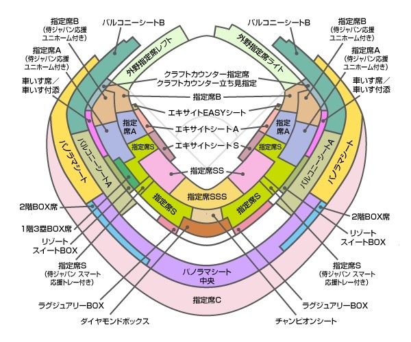 座席図