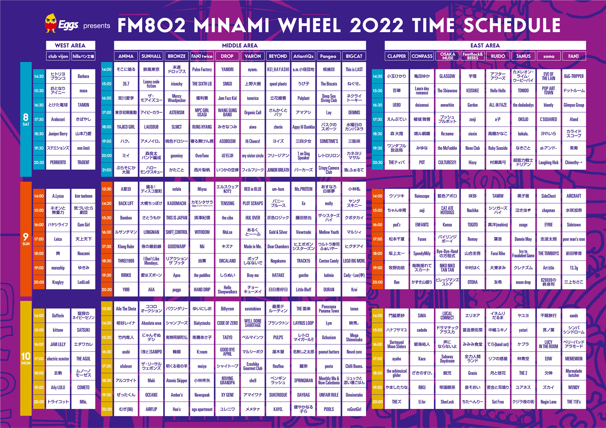 『Eggs presents FM802 MINAMI WHEEL 2022』タイムテーブル