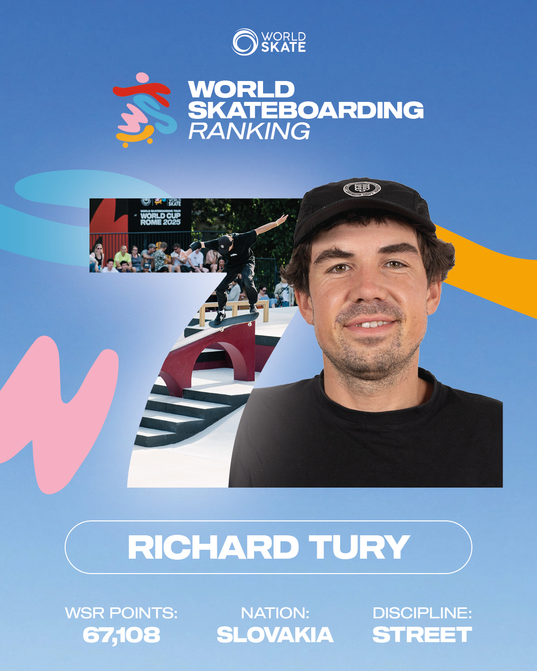 リヒャルト・トゥリー