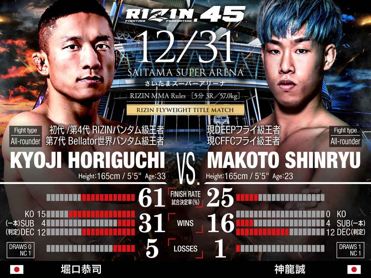 第17試合 フライ級タイトルマッチ RIZIN MMAルール：5分3R（57.0kg）堀口恭司 vs 神龍誠
