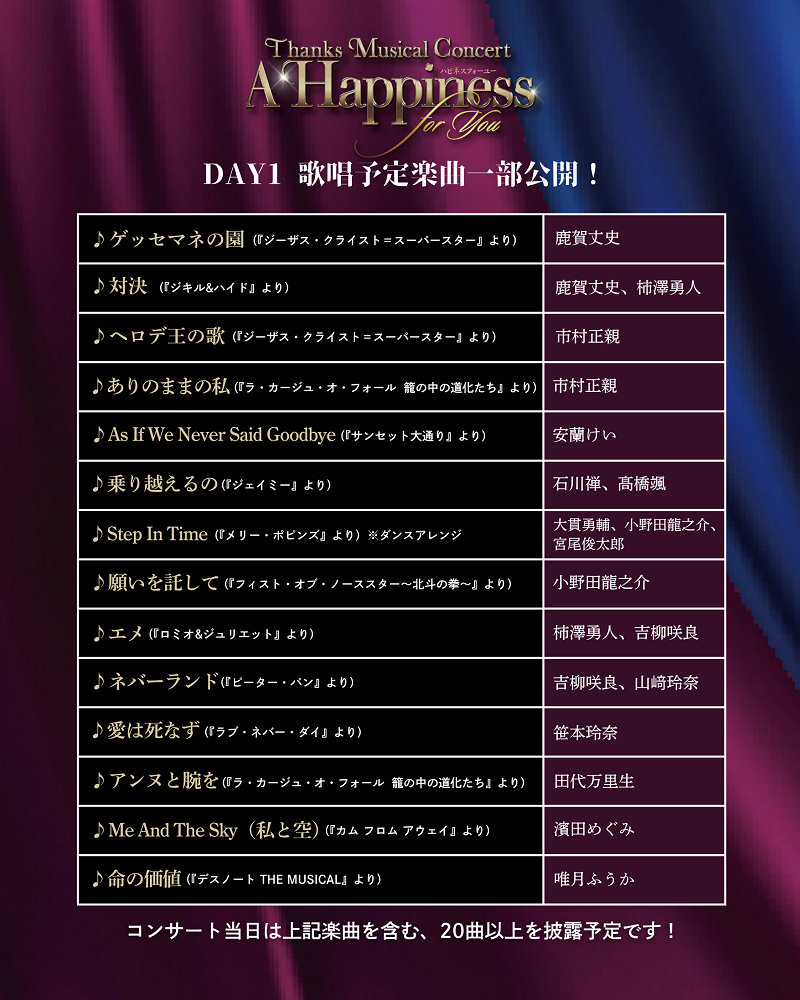DAY1「～Going to The Future～」歌唱予定楽曲一部の一覧画像