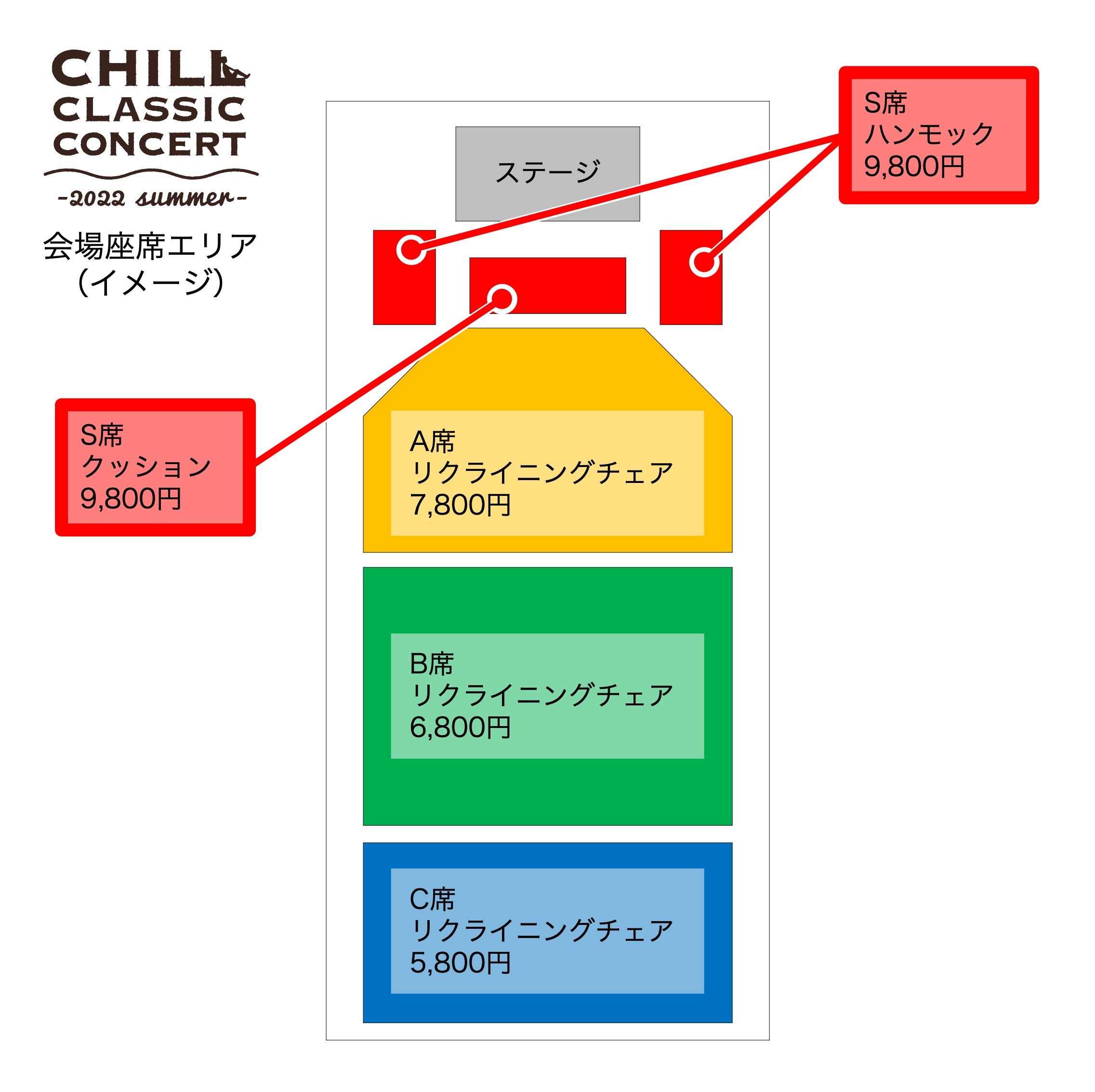 会場座席エリア
