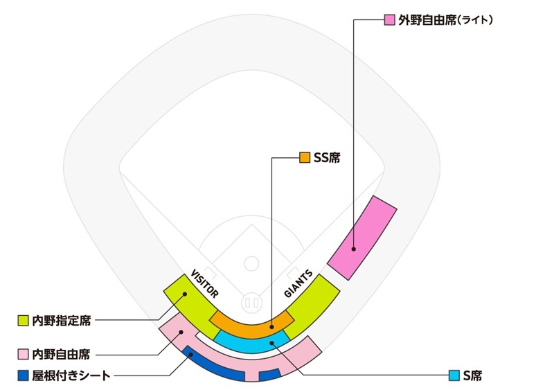 座席表