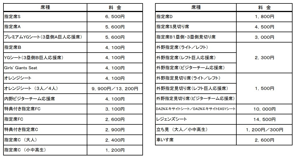 2020年の東京ドーム公式戦の席種と料金
