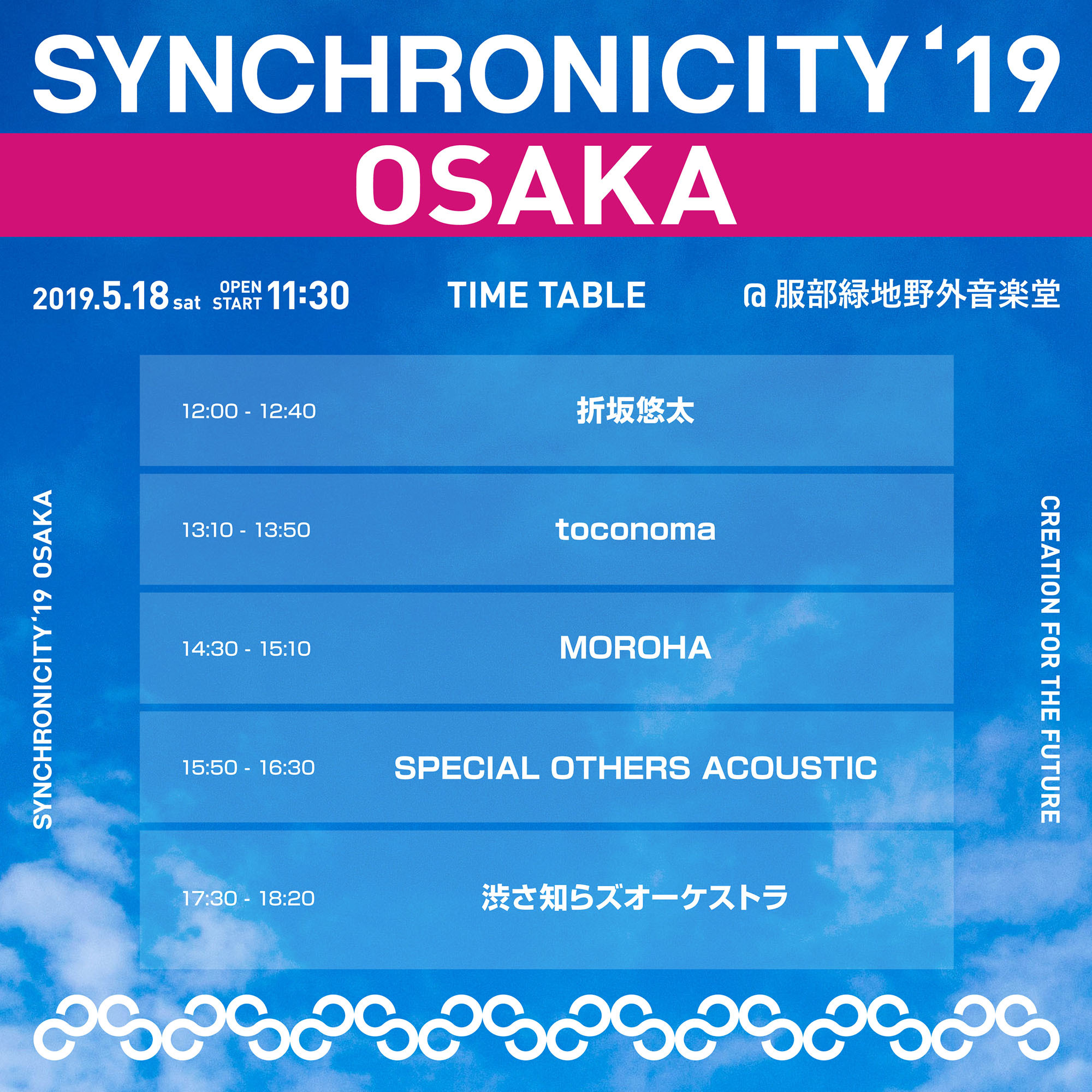 SYNCHRONICITY’19 OSAKA