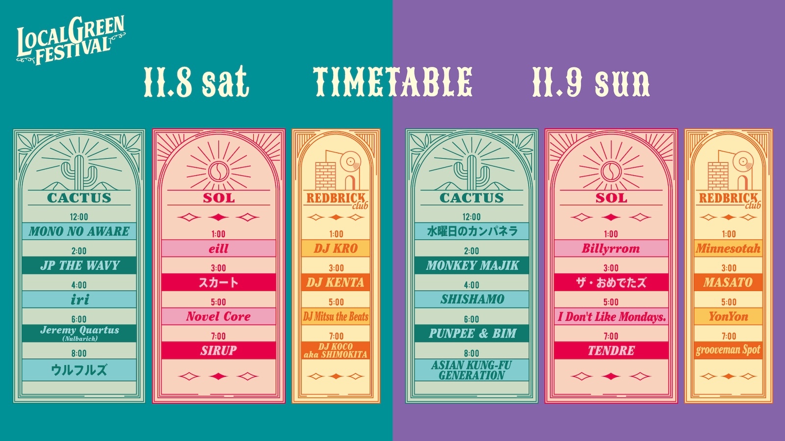 タイムテーブル