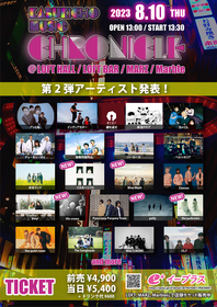新宿LOFT主催の新サーキットイベント『歌舞伎町 MUSIC CHRONICLE 2023』の第2弾アーティスト5組解禁