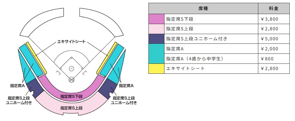 シートマップおよび料金