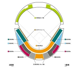 沖縄セルラースタジアム那覇のシートマップ