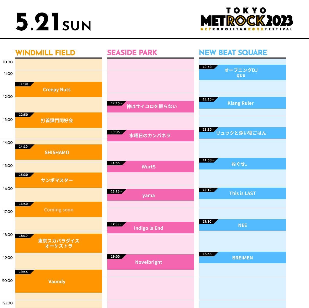 『TOKYO METROPOLITAN ROCK FESTIVAL 2023』5月21日(日)