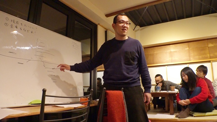 ホワイトボードを使って、役者とスタッフに作品の狙いを解説する上田誠。