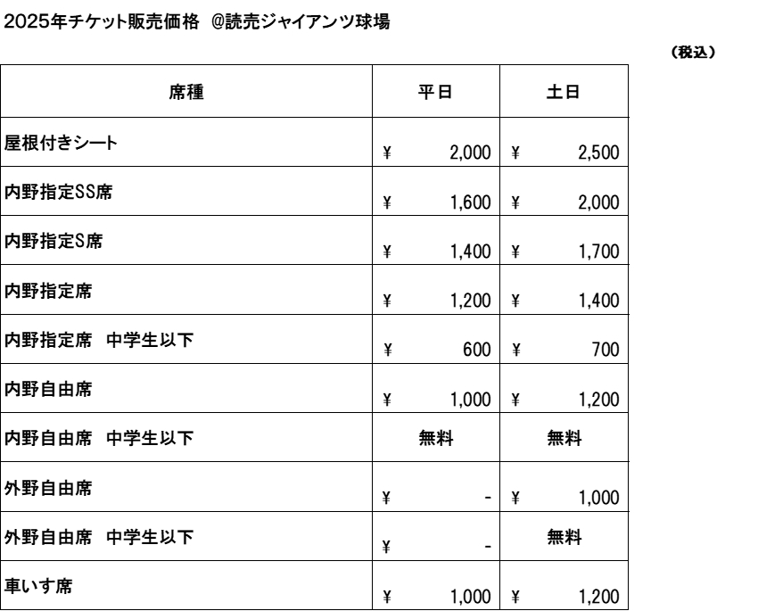 料金表