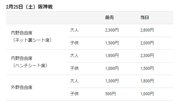 2月25日（土）に行われる阪神タイガース戦のチケット価格