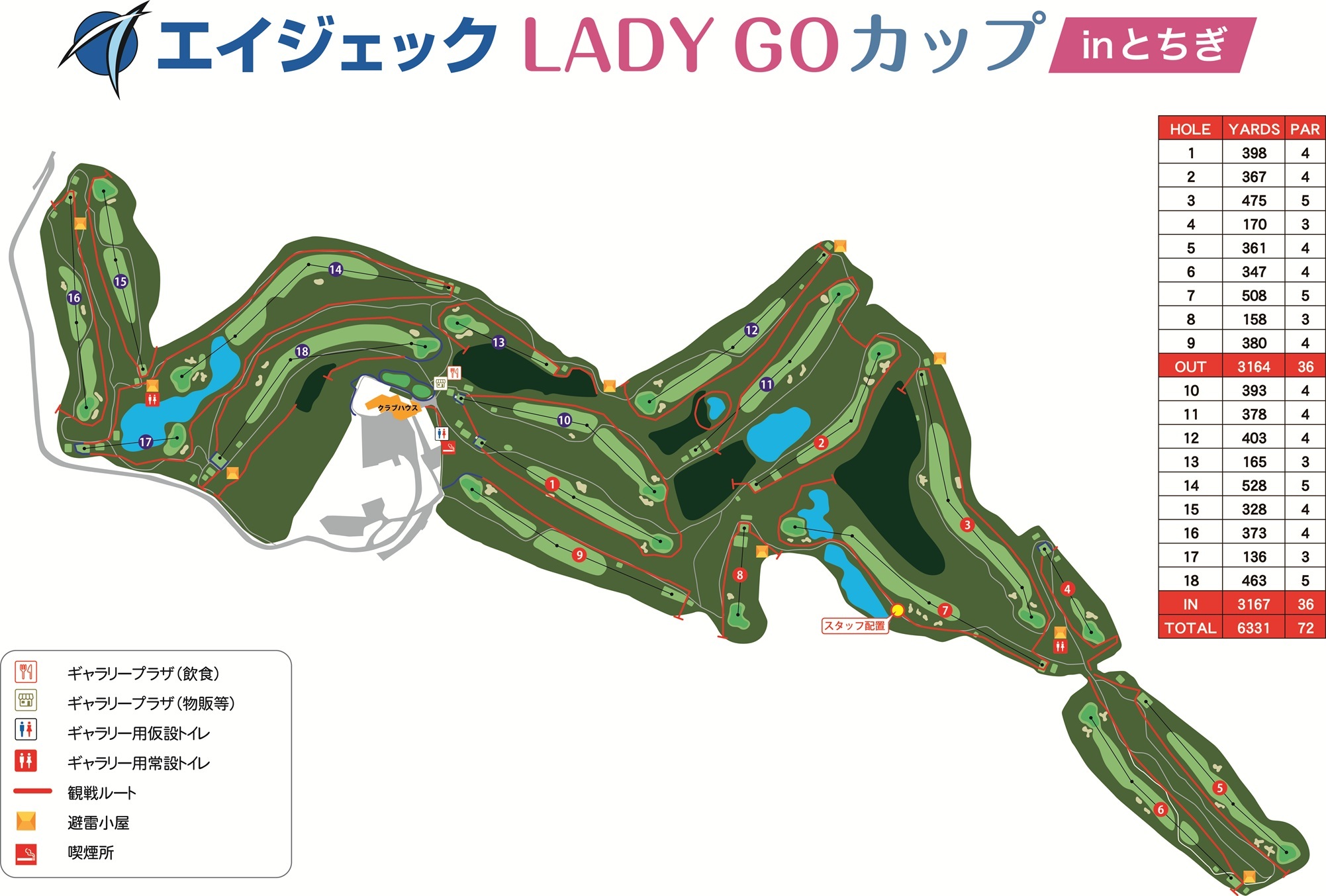 コース図