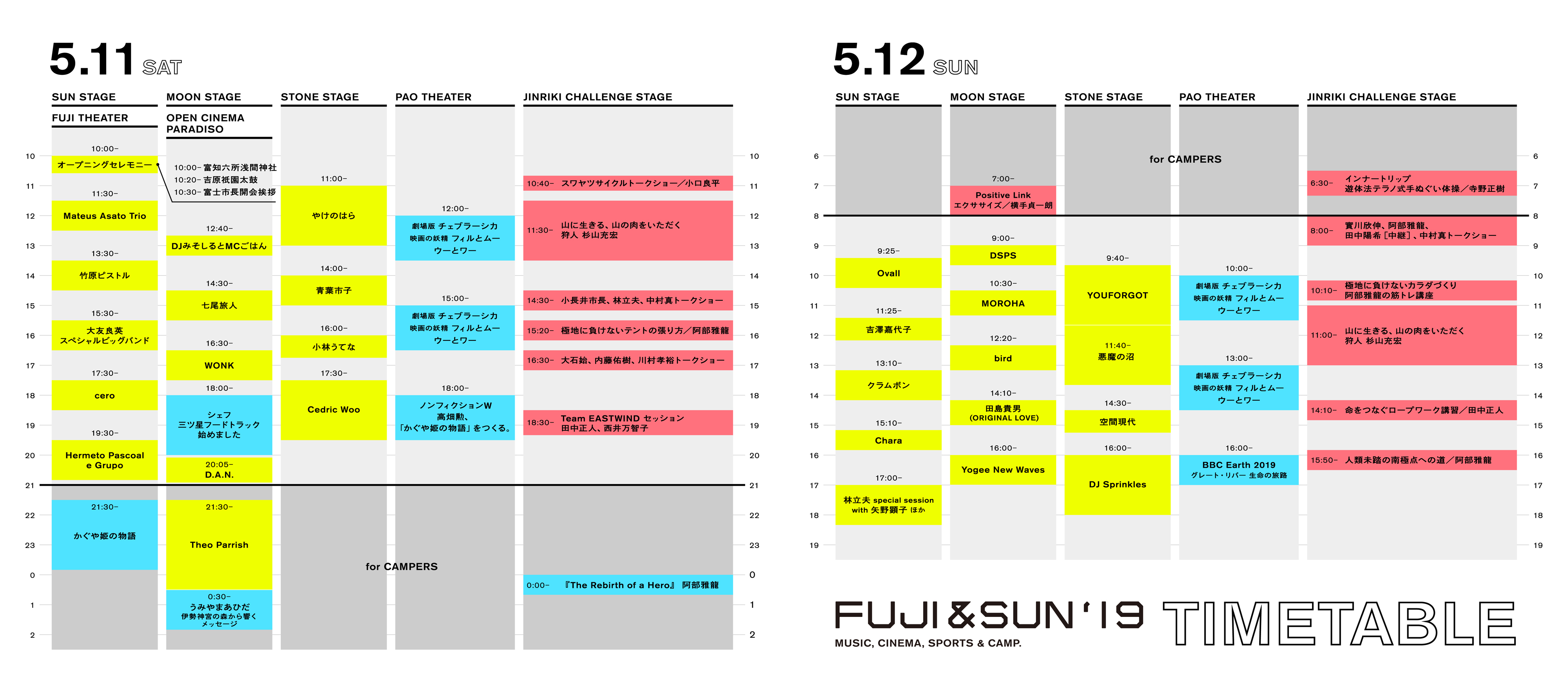 FUJI & SUN ’19』タイムテーブル