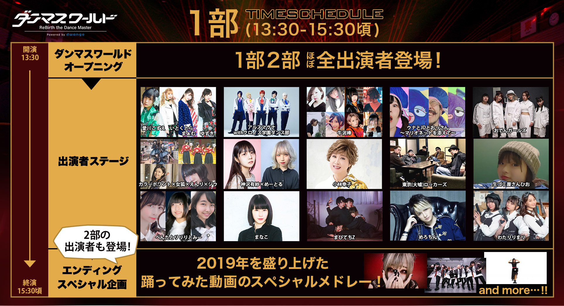 ダンマス ワールド