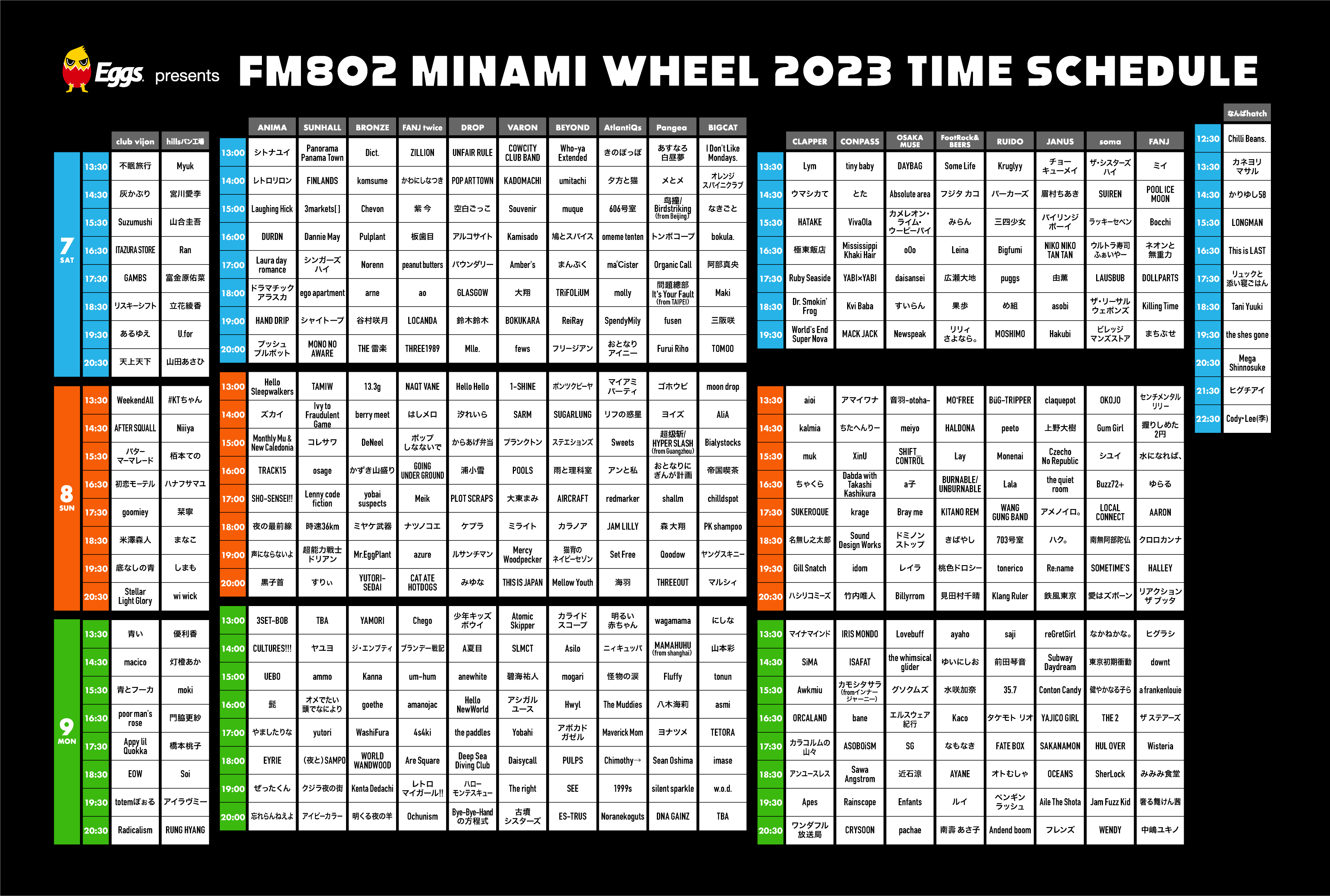 『Eggs presents FM802 MINAMI WHEEL 2023』