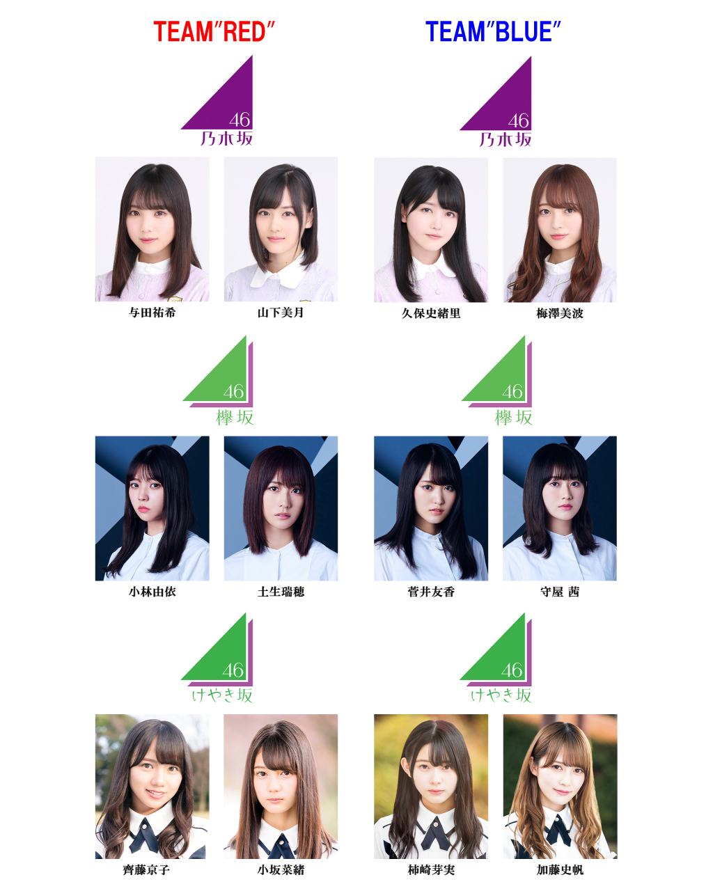 乃木坂46、欅坂46、けやき坂46、3坂道が競演する舞台『ザンビ』の追加