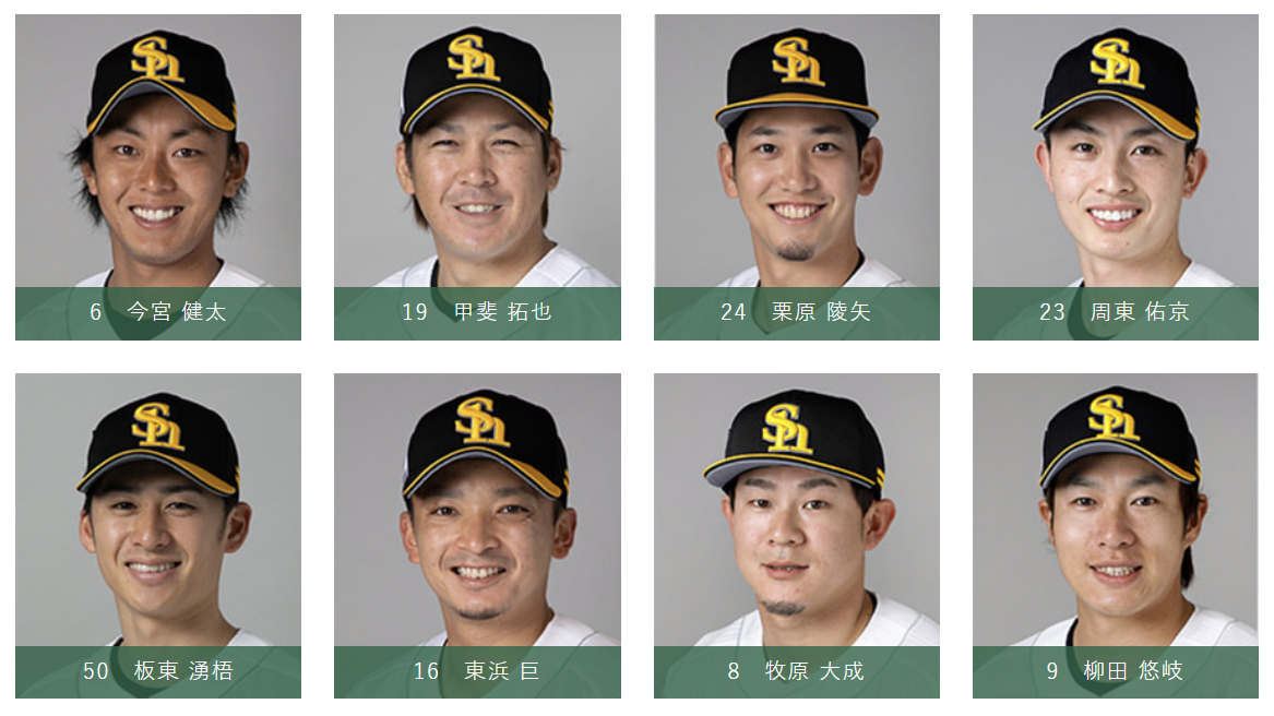 「ファイト！九州アンバサダー」に就任した8人の選手